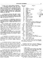 giornale/BVE0242955/1940-1941/unico/00000325