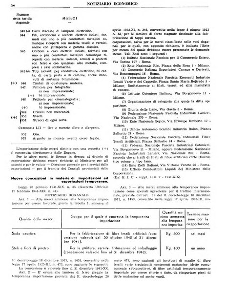 Notiziario economico della Federazione nazionale fascista degli industriali dei prodotti chimici e de la chimica e l'industria