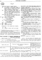 giornale/BVE0242955/1940-1941/unico/00000342