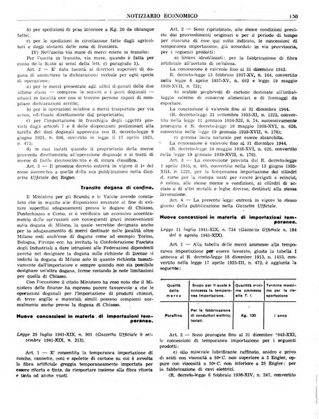 Notiziario economico della Federazione nazionale fascista degli industriali dei prodotti chimici e de la chimica e l'industria