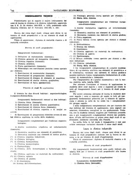 Notiziario economico della Federazione nazionale fascista degli industriali dei prodotti chimici e de la chimica e l'industria