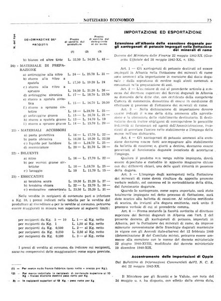 Notiziario economico della Federazione nazionale fascista degli industriali dei prodotti chimici e de la chimica e l'industria