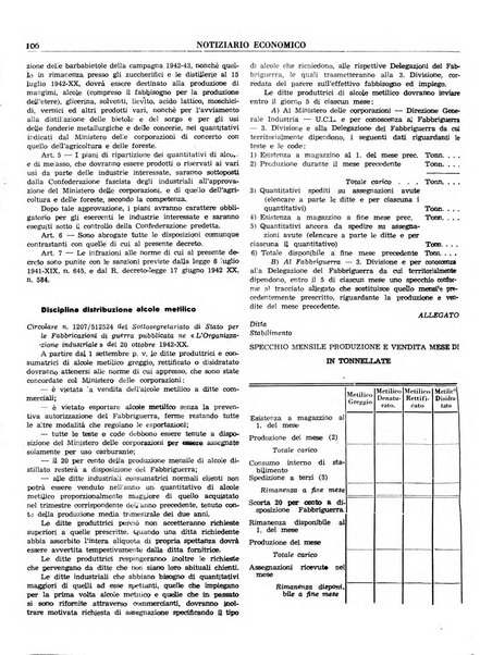 Notiziario economico della Federazione nazionale fascista degli industriali dei prodotti chimici e de la chimica e l'industria