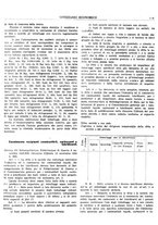 giornale/BVE0242955/1942/unico/00000151