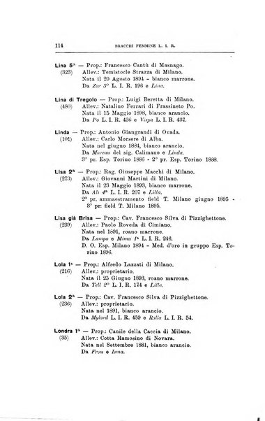 Libro delle origini dei cani iscritti nei libri genealogici italiani