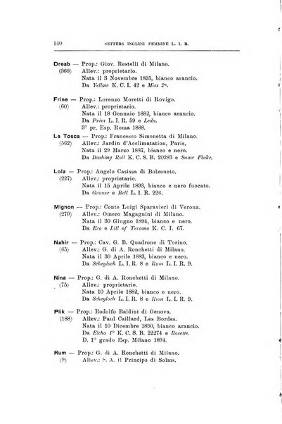 Libro delle origini dei cani iscritti nei libri genealogici italiani