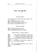 giornale/BVE0243042/1898/unico/00000200