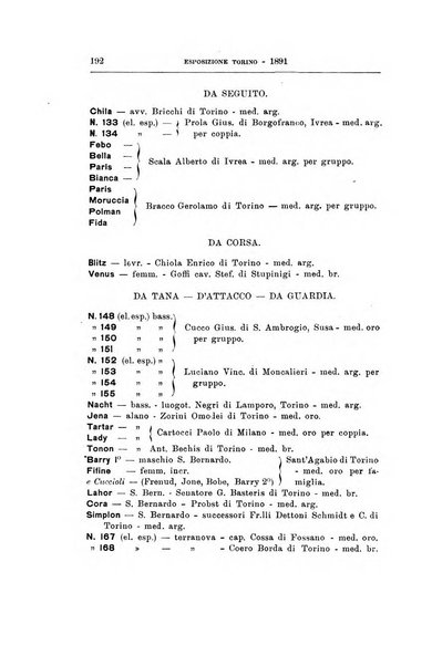 Libro delle origini dei cani iscritti nei libri genealogici italiani