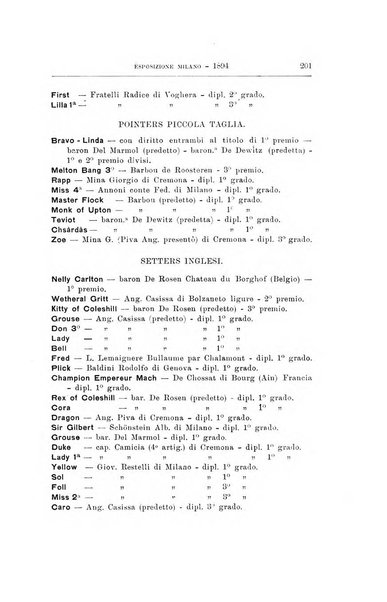 Libro delle origini dei cani iscritti nei libri genealogici italiani