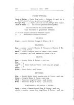giornale/BVE0243042/1898/unico/00000216