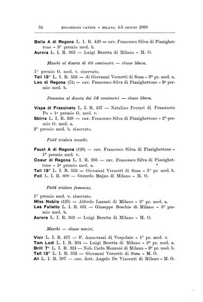 Libro delle origini dei cani iscritti nei libri genealogici italiani