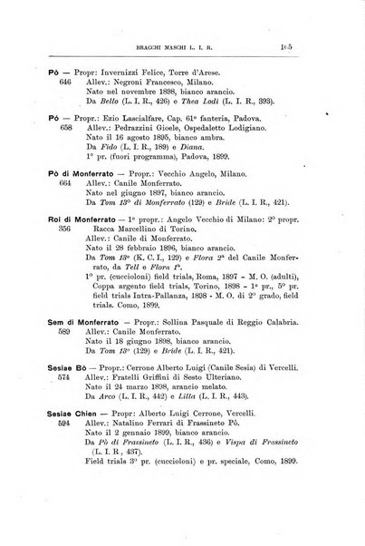 Libro delle origini dei cani iscritti nei libri genealogici italiani