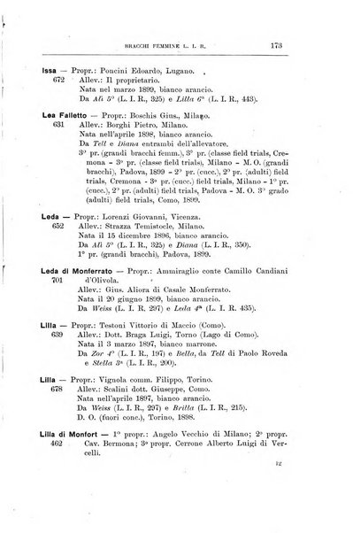 Libro delle origini dei cani iscritti nei libri genealogici italiani