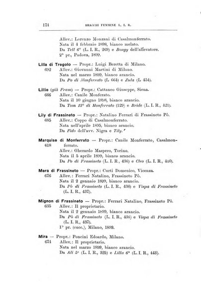 Libro delle origini dei cani iscritti nei libri genealogici italiani