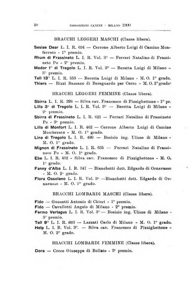 Libro delle origini dei cani iscritti nei libri genealogici italiani