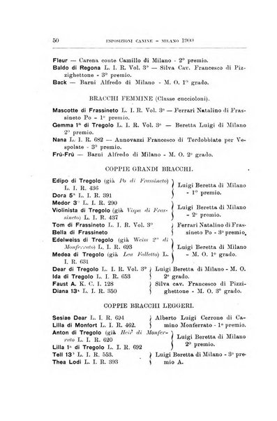 Libro delle origini dei cani iscritti nei libri genealogici italiani