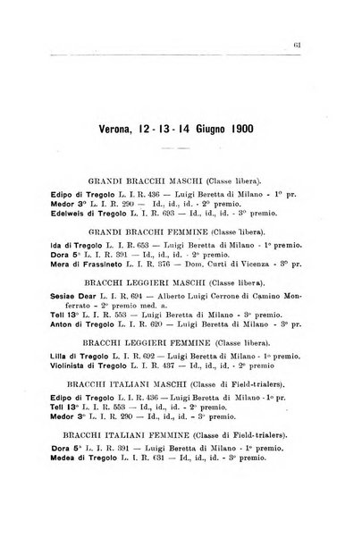 Libro delle origini dei cani iscritti nei libri genealogici italiani