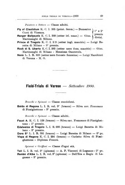 Libro delle origini dei cani iscritti nei libri genealogici italiani