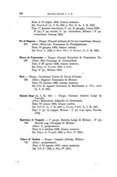 Libro delle origini dei cani iscritti nei libri genealogici italiani