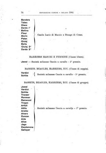 Libro delle origini dei cani iscritti nei libri genealogici italiani