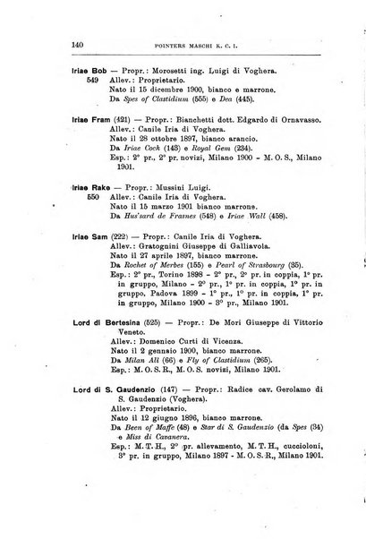 Libro delle origini dei cani iscritti nei libri genealogici italiani