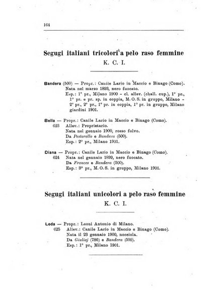 Libro delle origini dei cani iscritti nei libri genealogici italiani