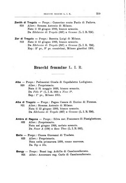 Libro delle origini dei cani iscritti nei libri genealogici italiani