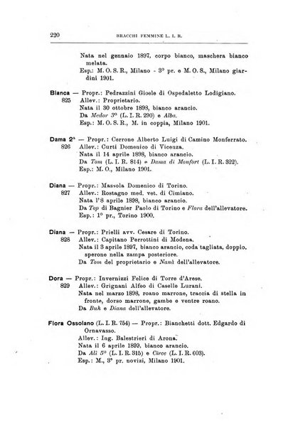 Libro delle origini dei cani iscritti nei libri genealogici italiani