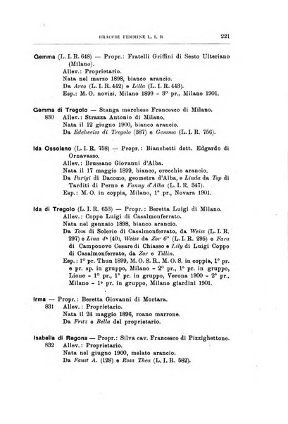 Libro delle origini dei cani iscritti nei libri genealogici italiani