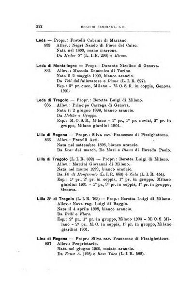 Libro delle origini dei cani iscritti nei libri genealogici italiani