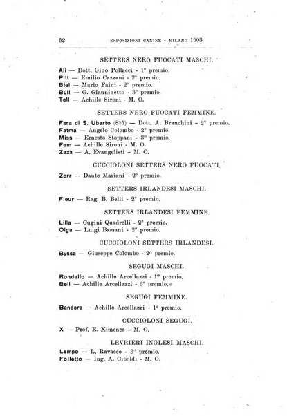 Libro delle origini dei cani iscritti nei libri genealogici italiani