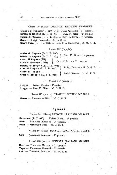 Libro delle origini dei cani iscritti nei libri genealogici italiani