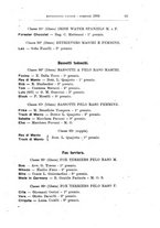 giornale/BVE0243042/1903/unico/00000067