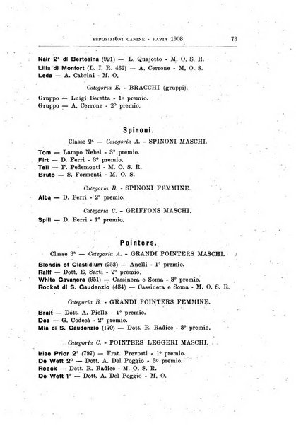 Libro delle origini dei cani iscritti nei libri genealogici italiani