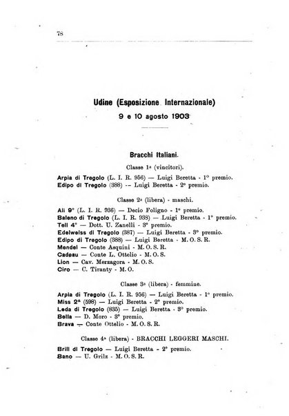 Libro delle origini dei cani iscritti nei libri genealogici italiani