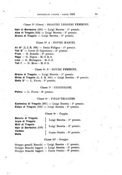 Libro delle origini dei cani iscritti nei libri genealogici italiani