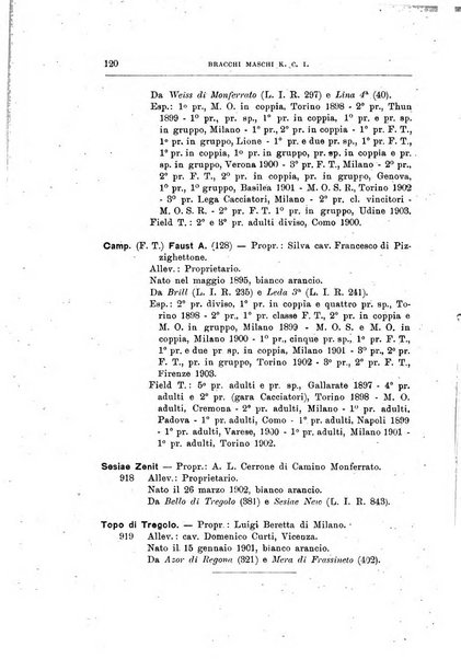 Libro delle origini dei cani iscritti nei libri genealogici italiani