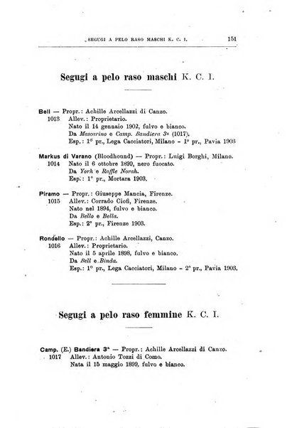 Libro delle origini dei cani iscritti nei libri genealogici italiani