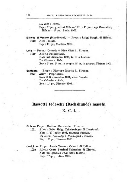 Libro delle origini dei cani iscritti nei libri genealogici italiani