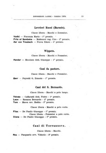 Libro delle origini dei cani iscritti nei libri genealogici italiani