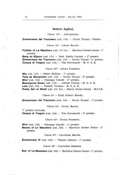 Libro delle origini dei cani iscritti nei libri genealogici italiani