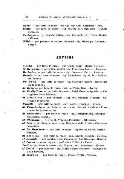 Libro delle origini dei cani iscritti nei libri genealogici italiani