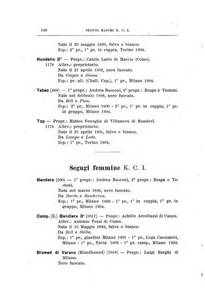 Libro delle origini dei cani iscritti nei libri genealogici italiani