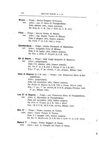 Libro delle origini dei cani iscritti nei libri genealogici italiani