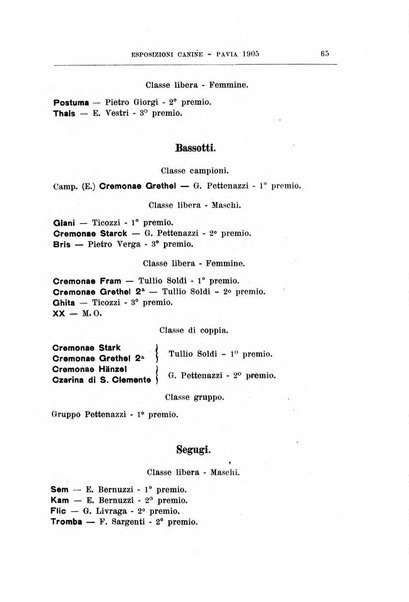 Libro delle origini dei cani iscritti nei libri genealogici italiani