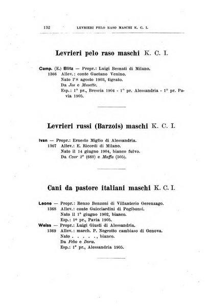 Libro delle origini dei cani iscritti nei libri genealogici italiani