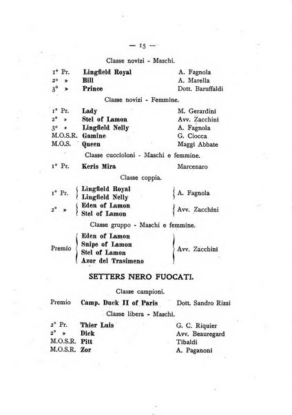 Libro delle origini dei cani iscritti nei libri genealogici italiani