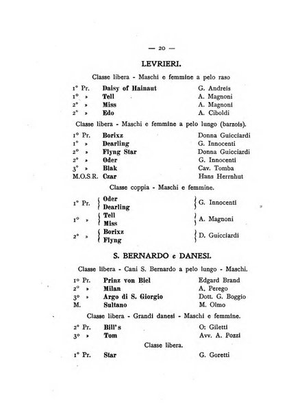 Libro delle origini dei cani iscritti nei libri genealogici italiani