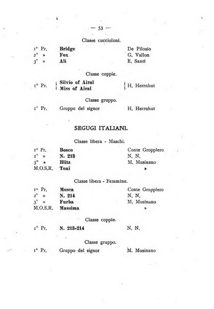 Libro delle origini dei cani iscritti nei libri genealogici italiani