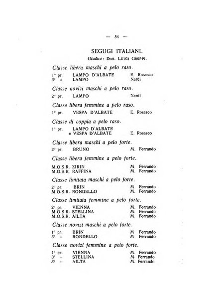 Libro delle origini dei cani iscritti nei libri genealogici italiani